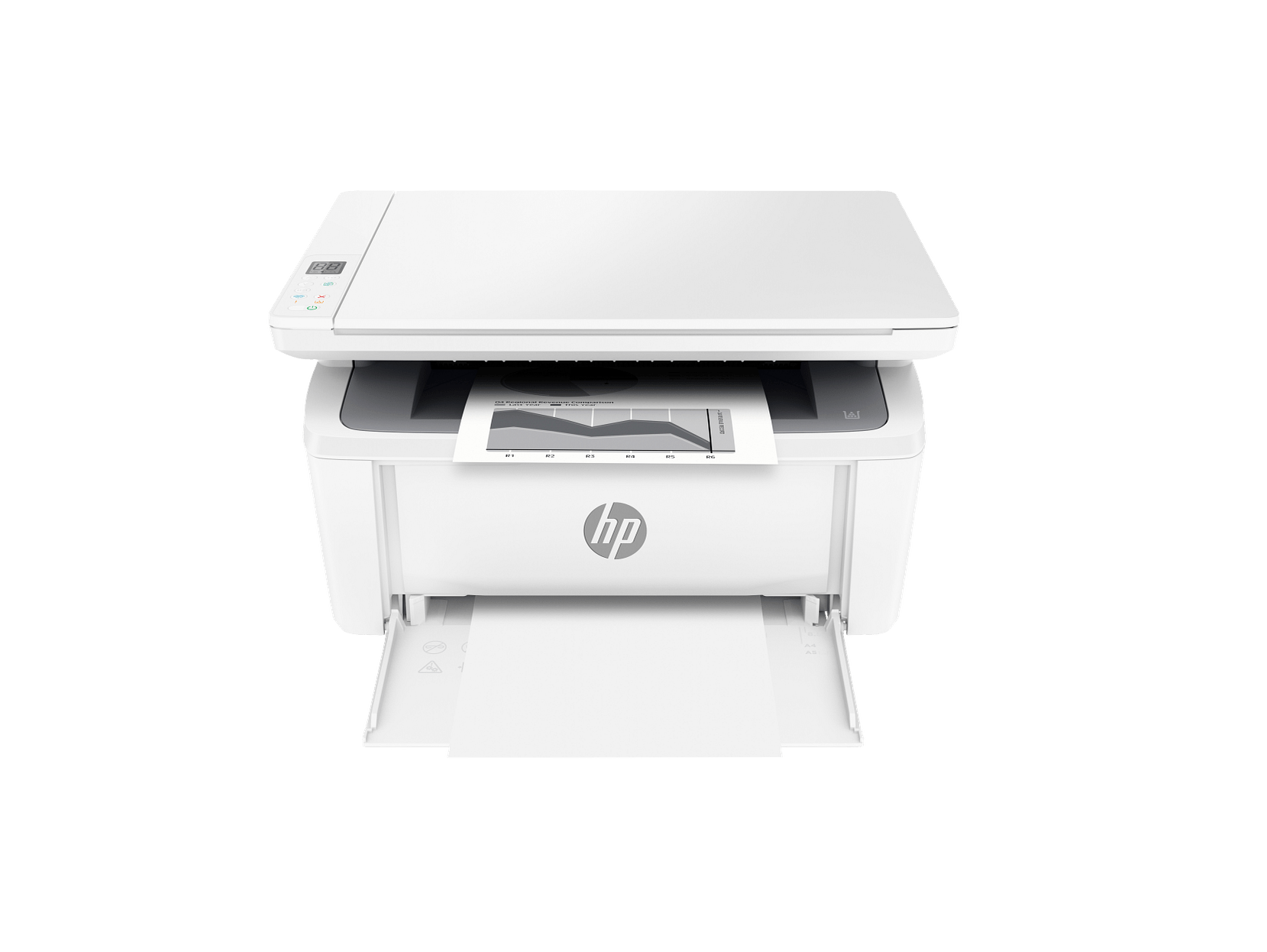 HP LaserJet M140w Wireless Monochrome Printer